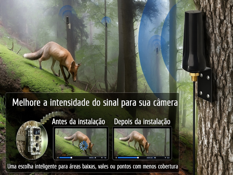 Antena para câmera longo alcance 