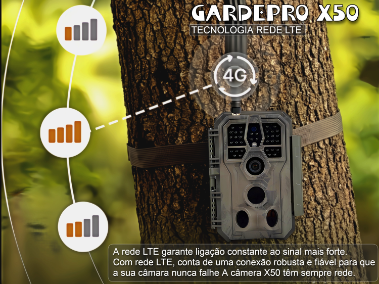 Câmera GardePro X50 LTE com aplicação para telemóvel 