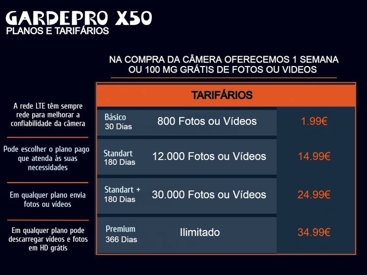 Câmera GardePro X50 LTE com aplicação para telemóvel 
