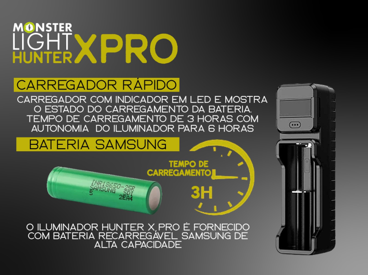 Iluminador MonsterLight 850nm Hunter X Pro LED Laser com potenciómetro 