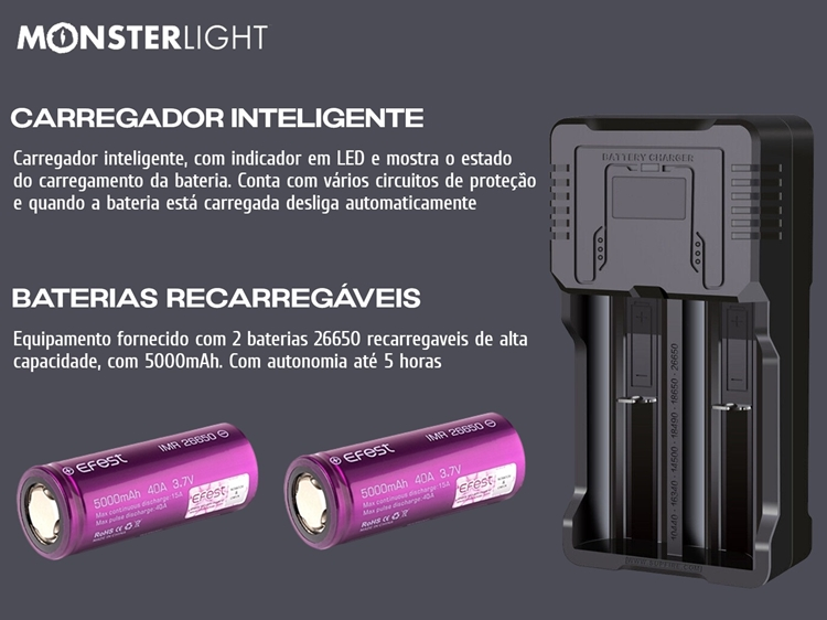 Kit lanterna mergulho MonsterLight Storm DX4 com baterias recarregáveis 