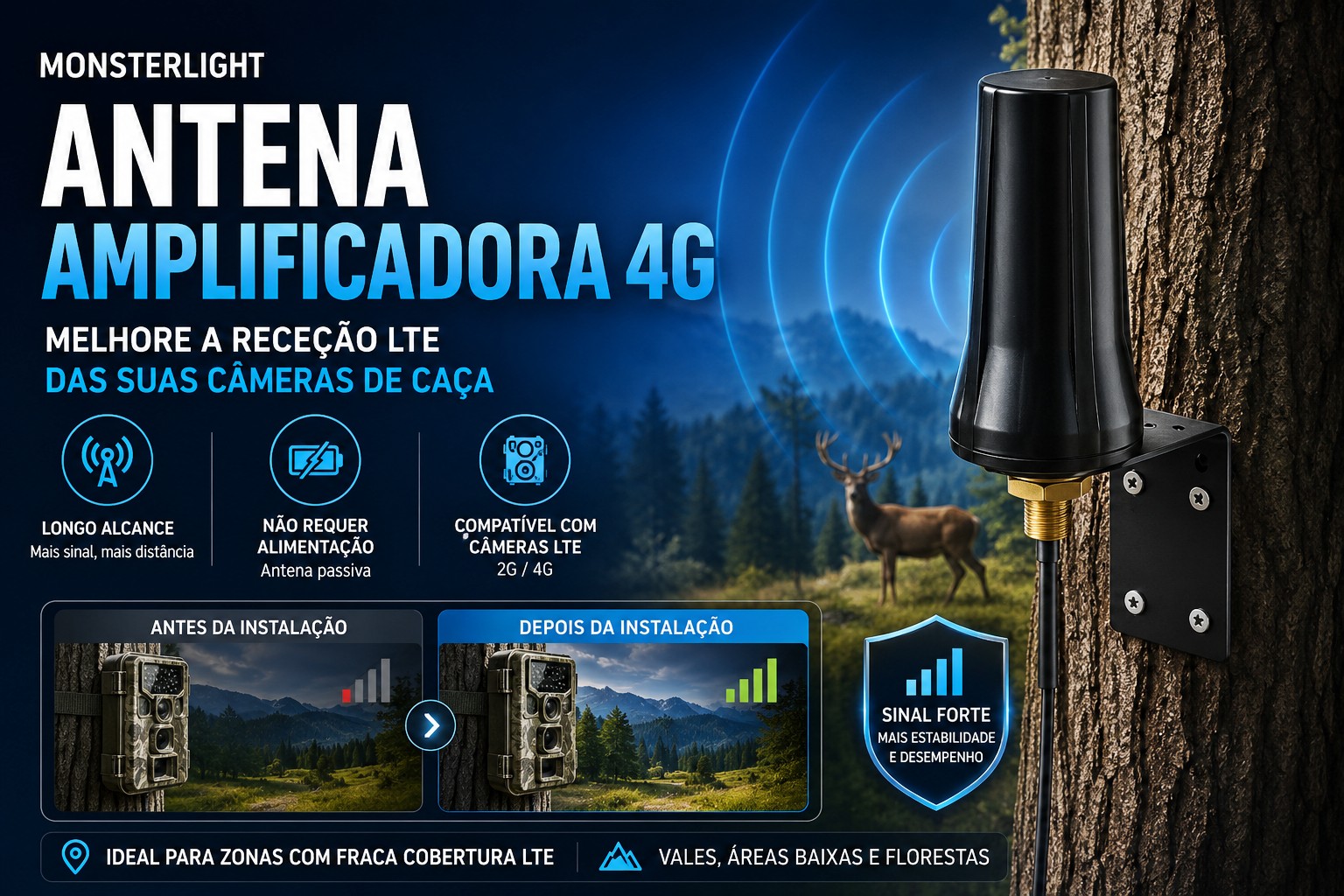 Antena para câmera longo alcance 