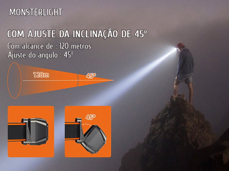Lanterna Monsterlight HL23 com sensor de movimento 