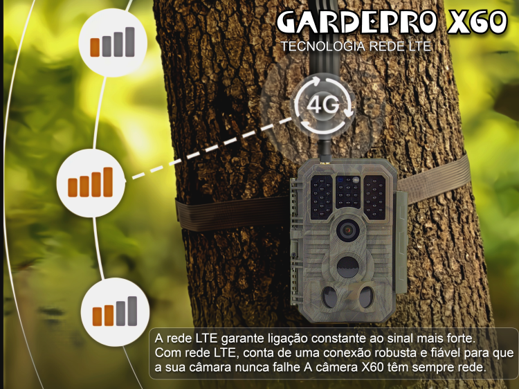 Câmera GardePro X60 LTE com bateria e aplicação para o telemóvel 