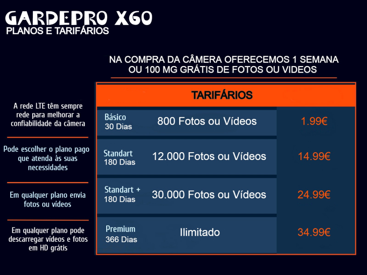 Câmera GardePro X60 LTE com bateria e aplicação para o telemóvel 