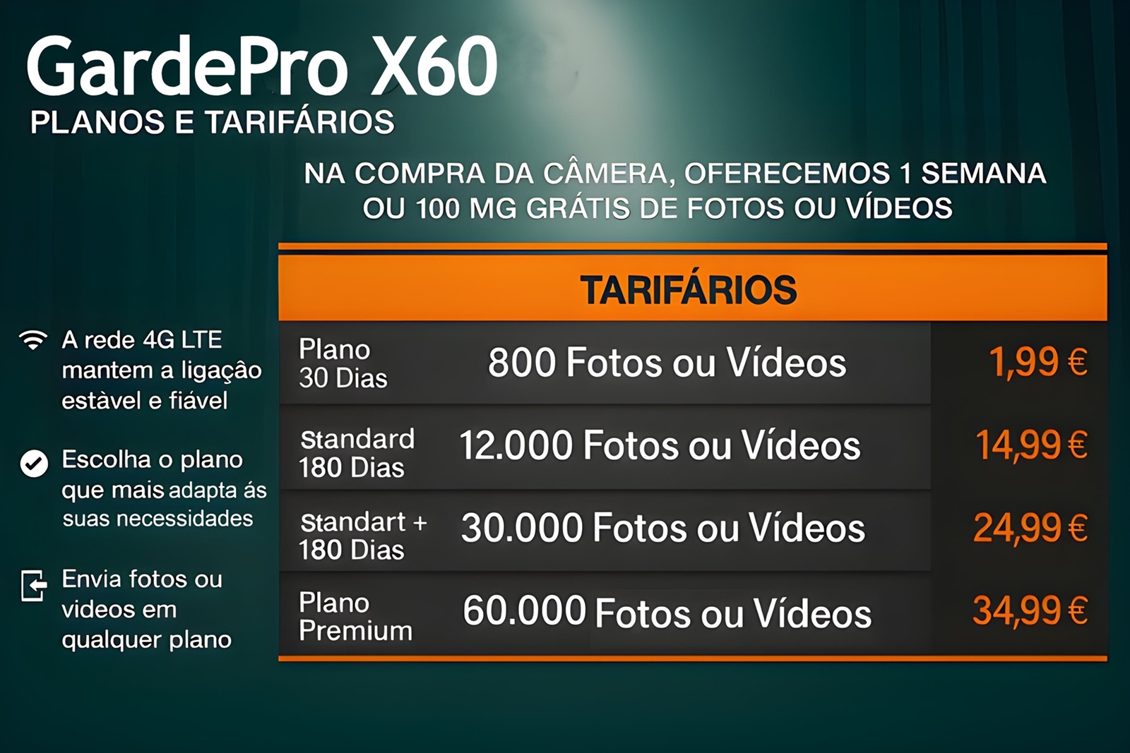 Câmera GardePro X60 LTE com bateria e aplicação para o telemóvel 