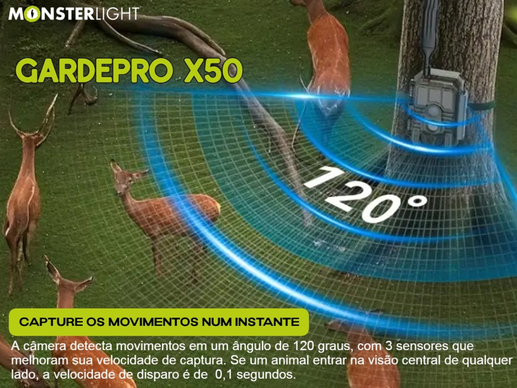 Câmera GardePro X50 LTE com aplicação para telemóvel 