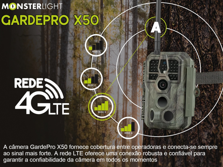 Câmera GardePro X50 LTE com aplicação para telemóvel 