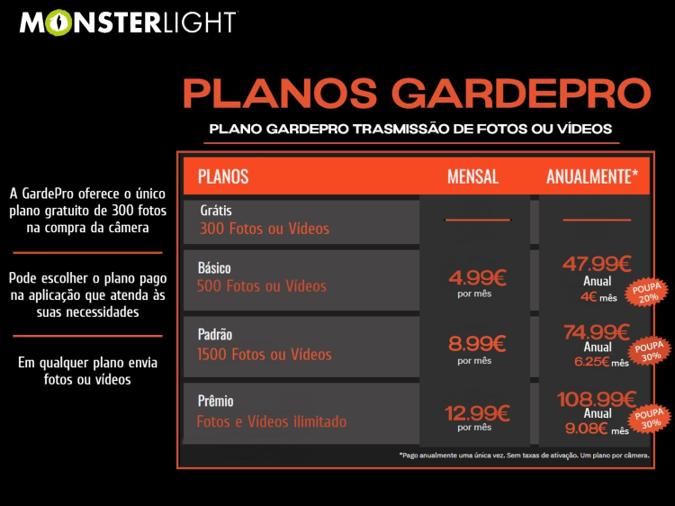Câmera GardePro X60 Pro Max com bateria aplicação e transmissão em direto 