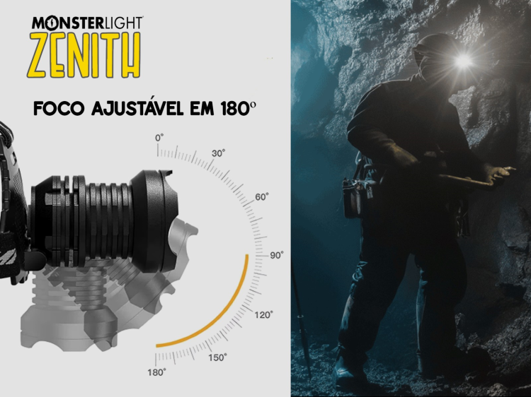 Lanterna de cabeça Zenith com bateria recarregável 