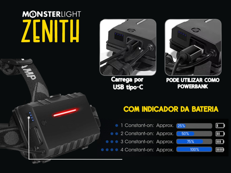 Lanterna de cabeça Zenith com bateria recarregável 