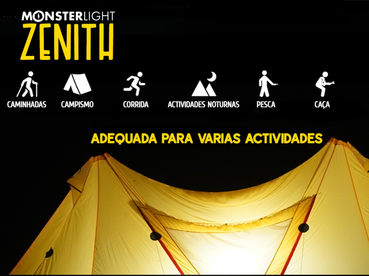 Lanterna de cabeça Zenith com bateria recarregável 