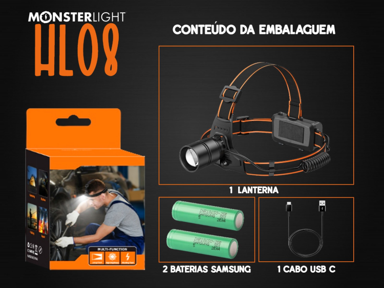 Lanterna de cabeça HL08 com baterias recarregáveis 