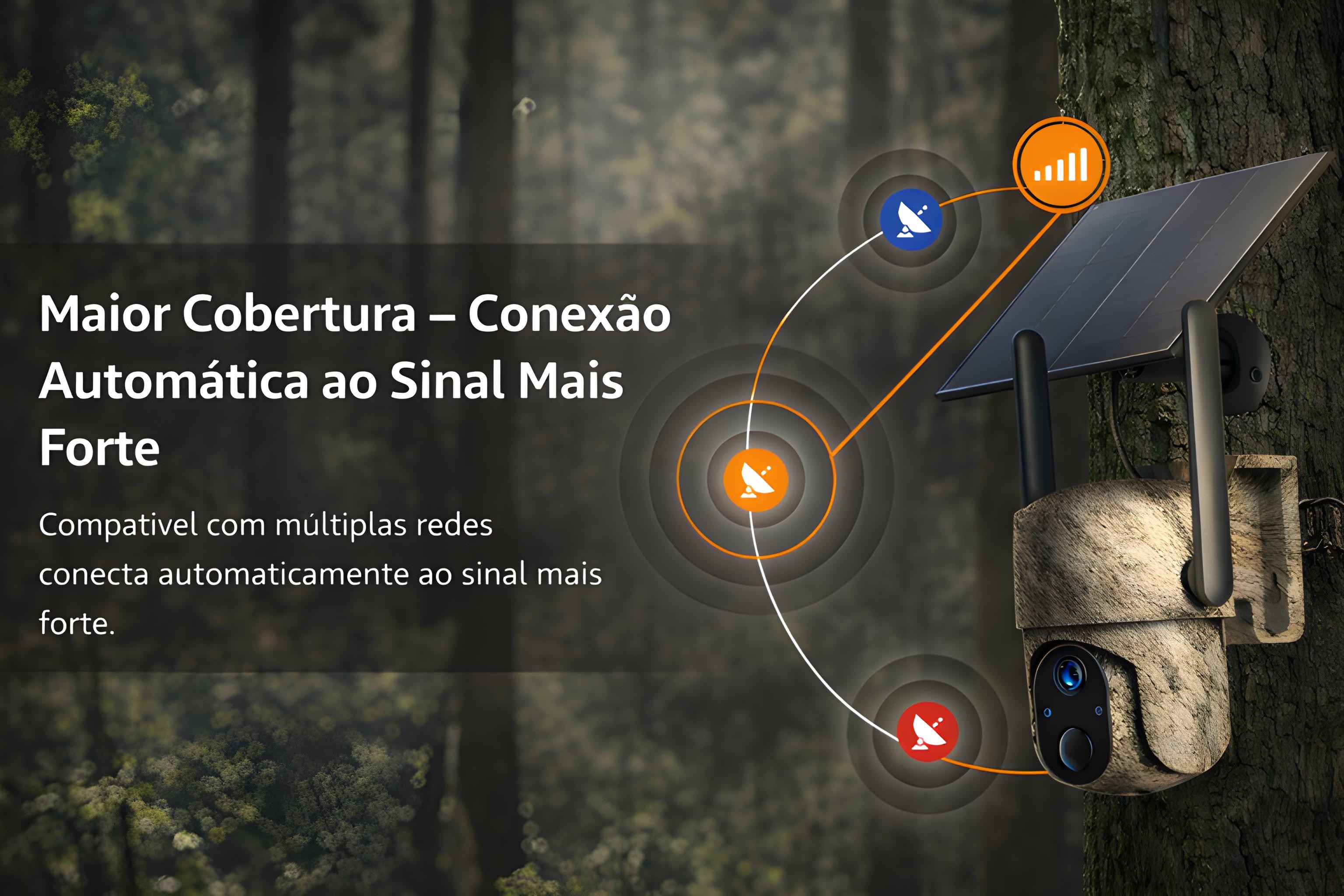 Câmera Trail 360º LTE com envio de vídeos e transmissão em direto 