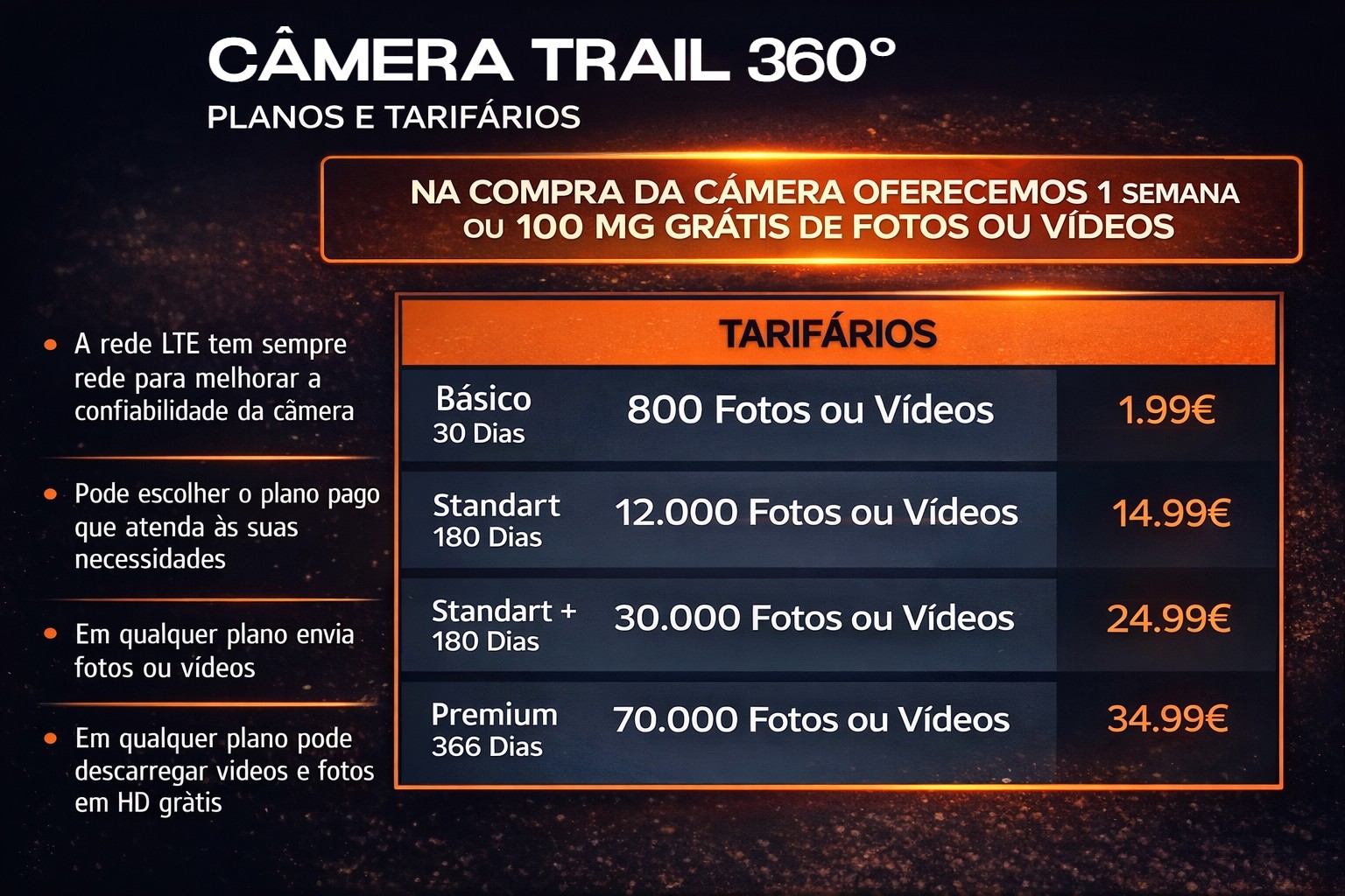 Câmera Trail 360º LTE com envio de vídeos e transmissão em direto 