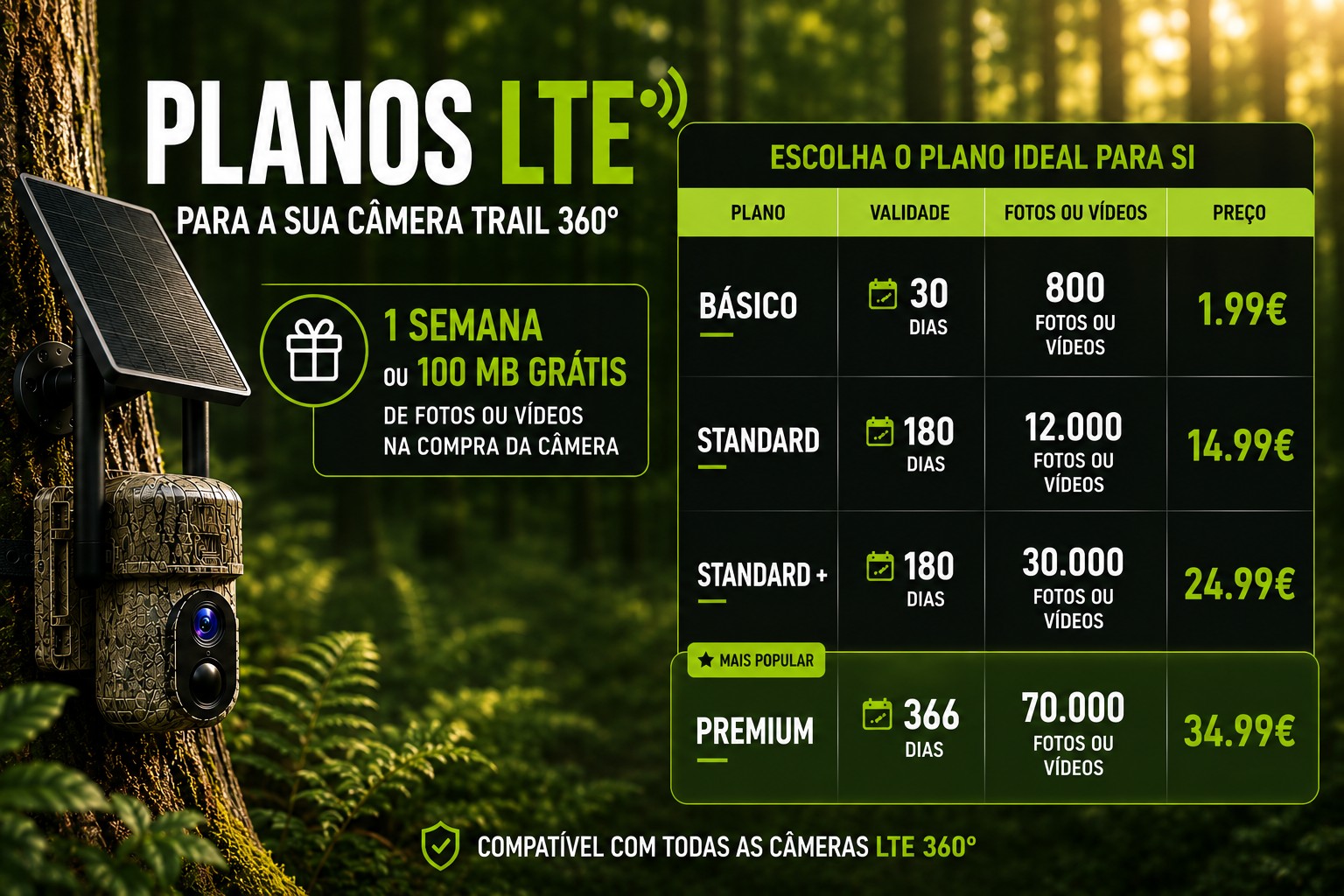 Câmera Trail 360º LTE com envio de vídeos e transmissão em direto 