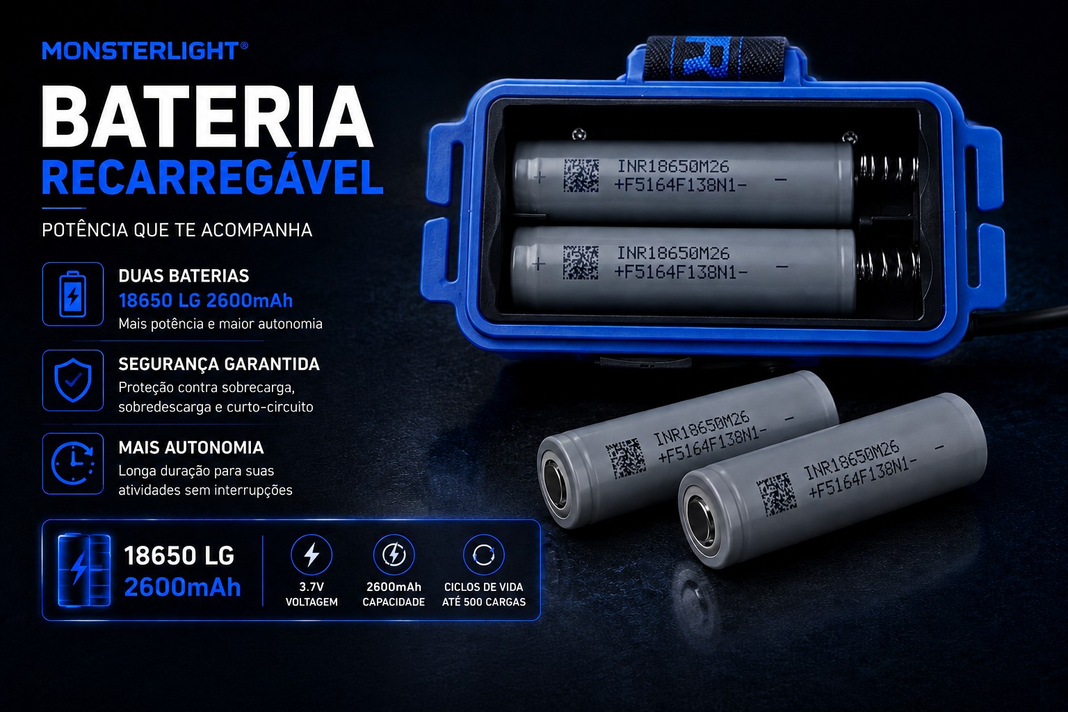 Lanterna de cabeça recarregável Monsterlight Triplex Blue 