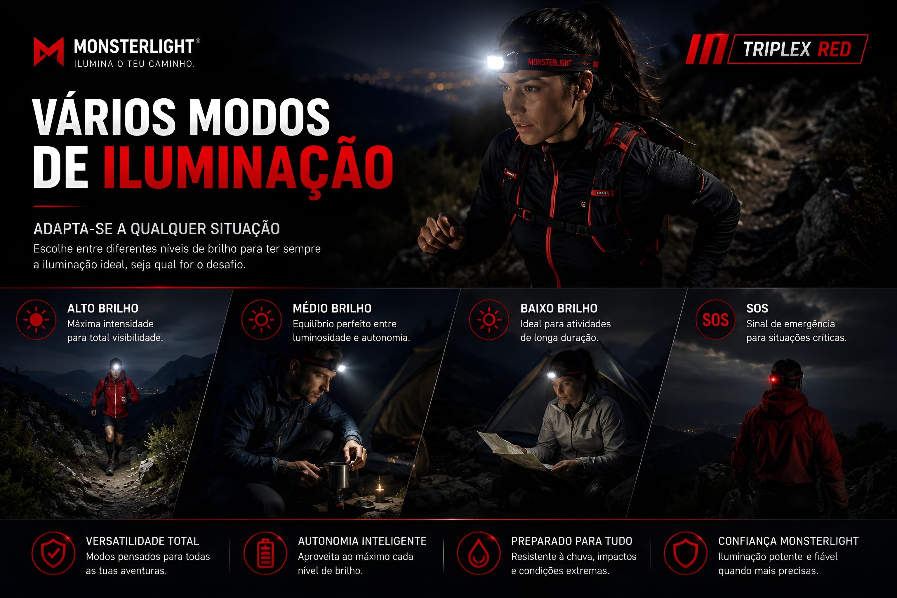 Lanterna de cabeça recarregável Monsterlight Triplex red 