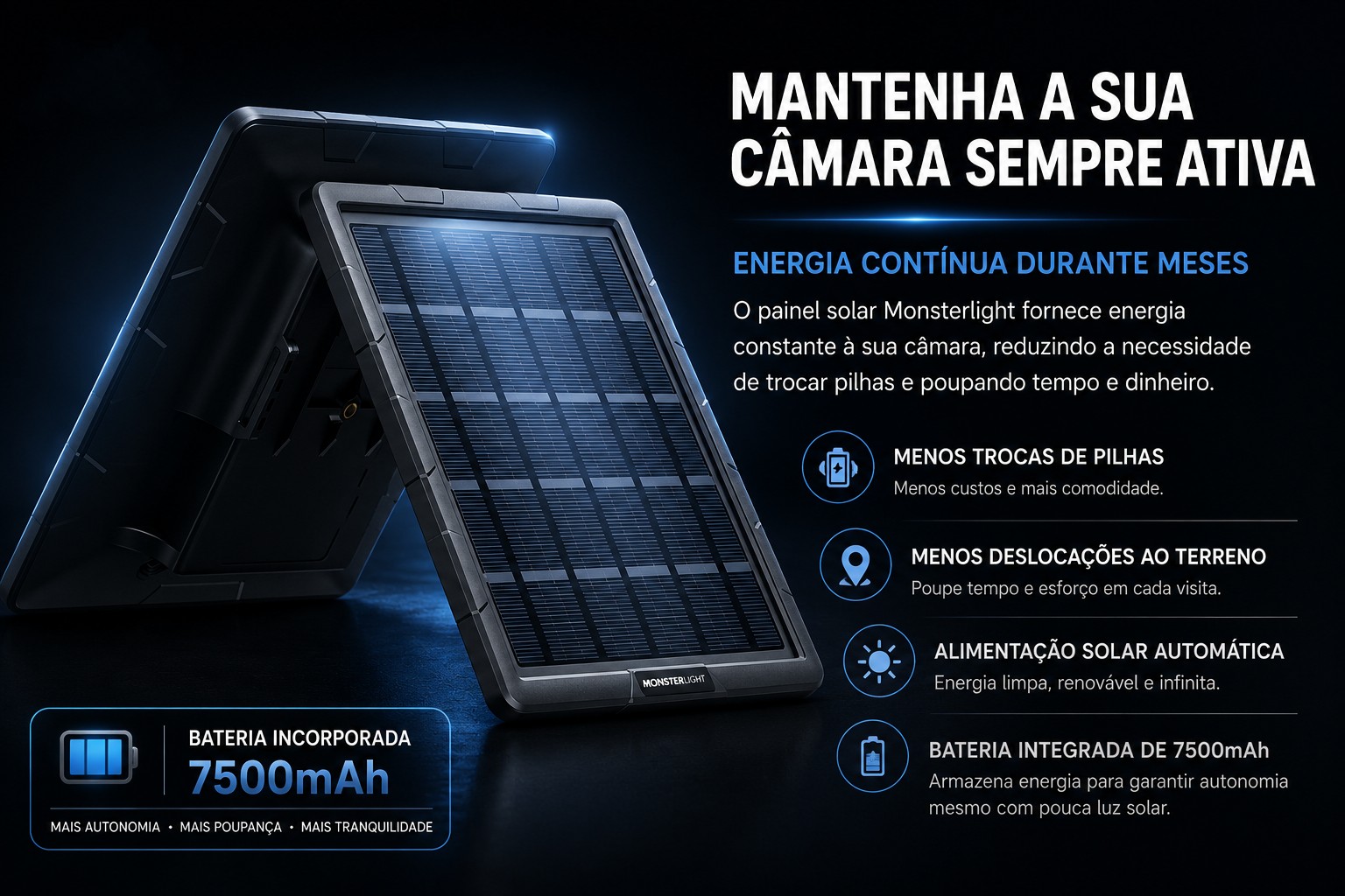 Painel Solar Monsterlight com bateria interna de 7500mAh 