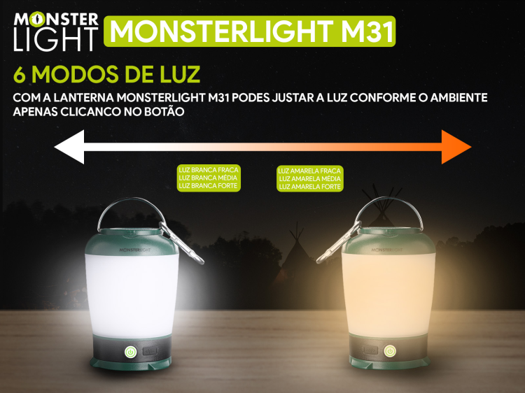 Lanterna de acampamento Monsterlight T31 recarregável 