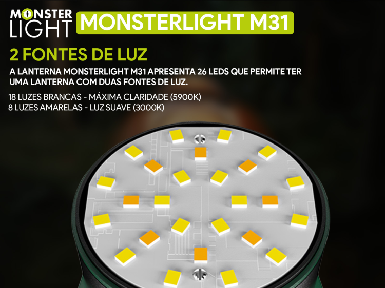 Lanterna de acampamento Monsterlight T31 recarregável