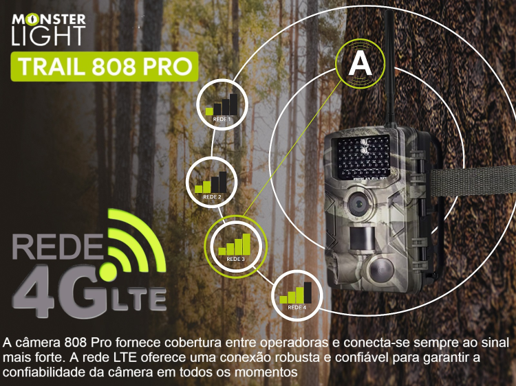 Câmera Trail 808Pro LTE com aplicação para telemóvel e envio de fotos e vídeos 