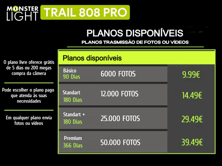 Câmera Trail 808Pro LTE com aplicação para telemóvel e envio de fotos e vídeos 
