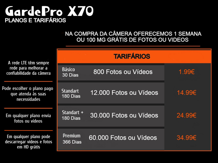 Câmera GardePro X70 com transmissão em direto envio de fotos e vídeos e GPS 