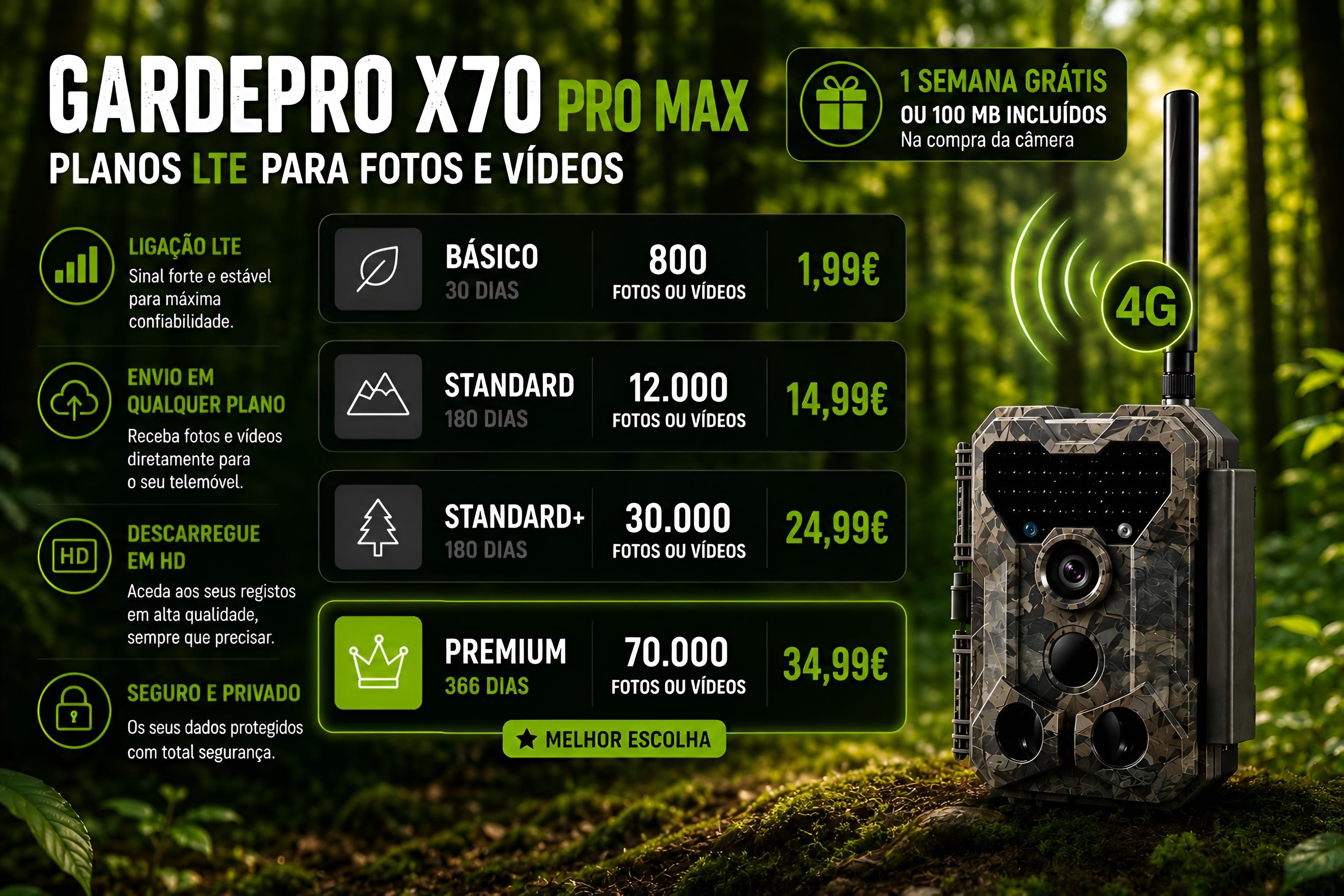 Câmera GardePro X70 Pro Max com bateria transmissão em direto envio de fotos e vídeos e GPS 