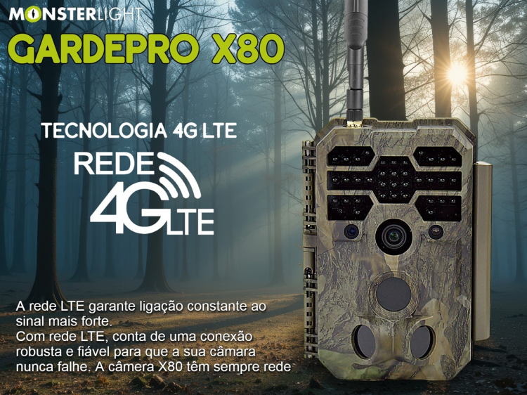 GardePro X80 a nova geração de câmeras com sensor SONY, vídeo 4K, GPS e transmissão em direto 