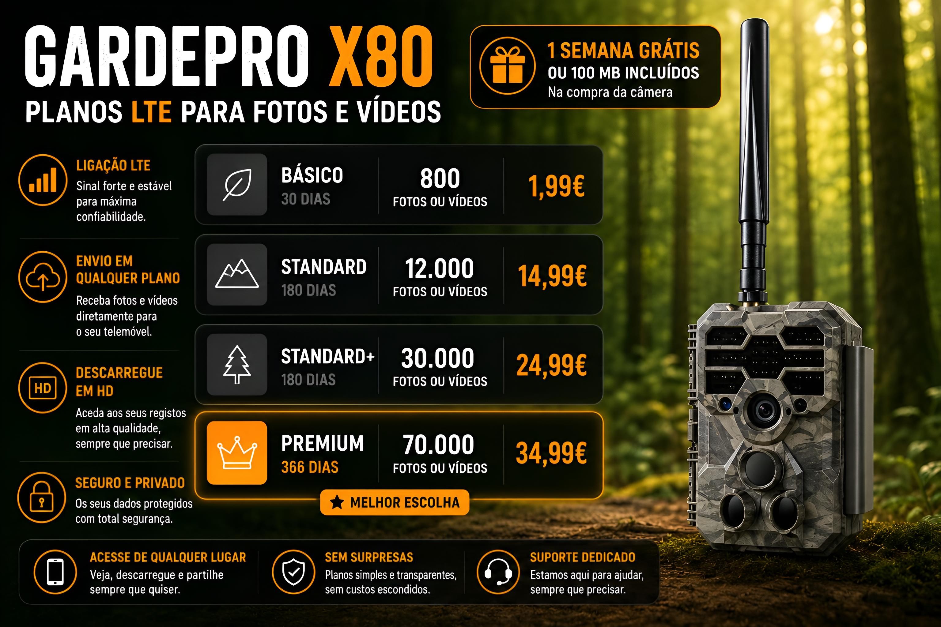 Câmera GardePro X80 com sensor Sony, vídeo 4K, GPS e transmissão em direto 