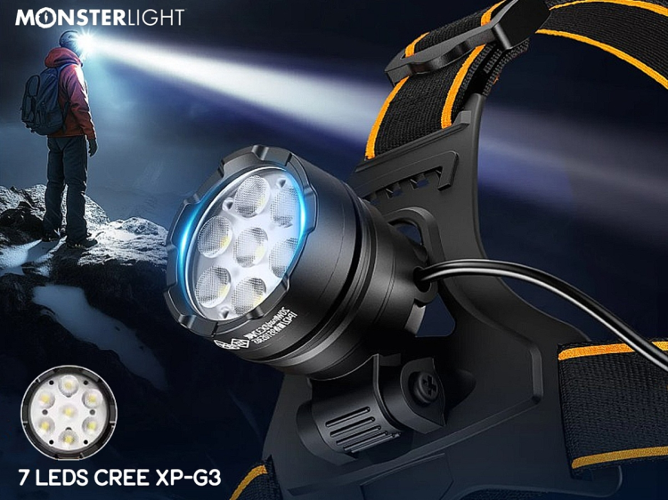 Lanterna de cabeça HL107 Sensor com baterias recarregáveis