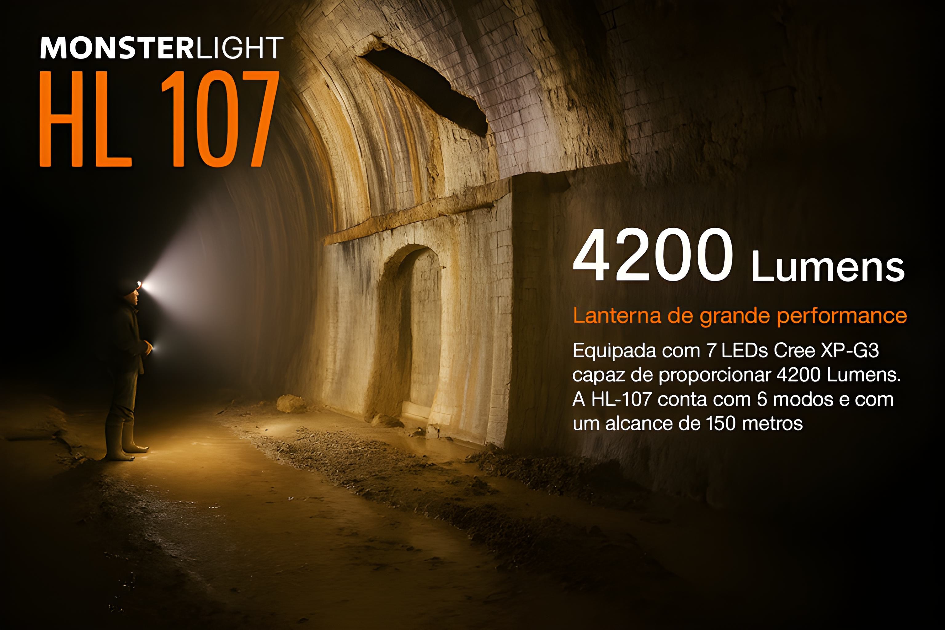 Lanterna de cabeça HL107 Sensor com baterias recarregáveis 