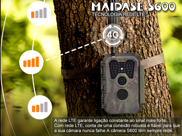 Câmera Meidase S600 LTE com aplicação para o telemóvel e envio de fotos e vídeos 