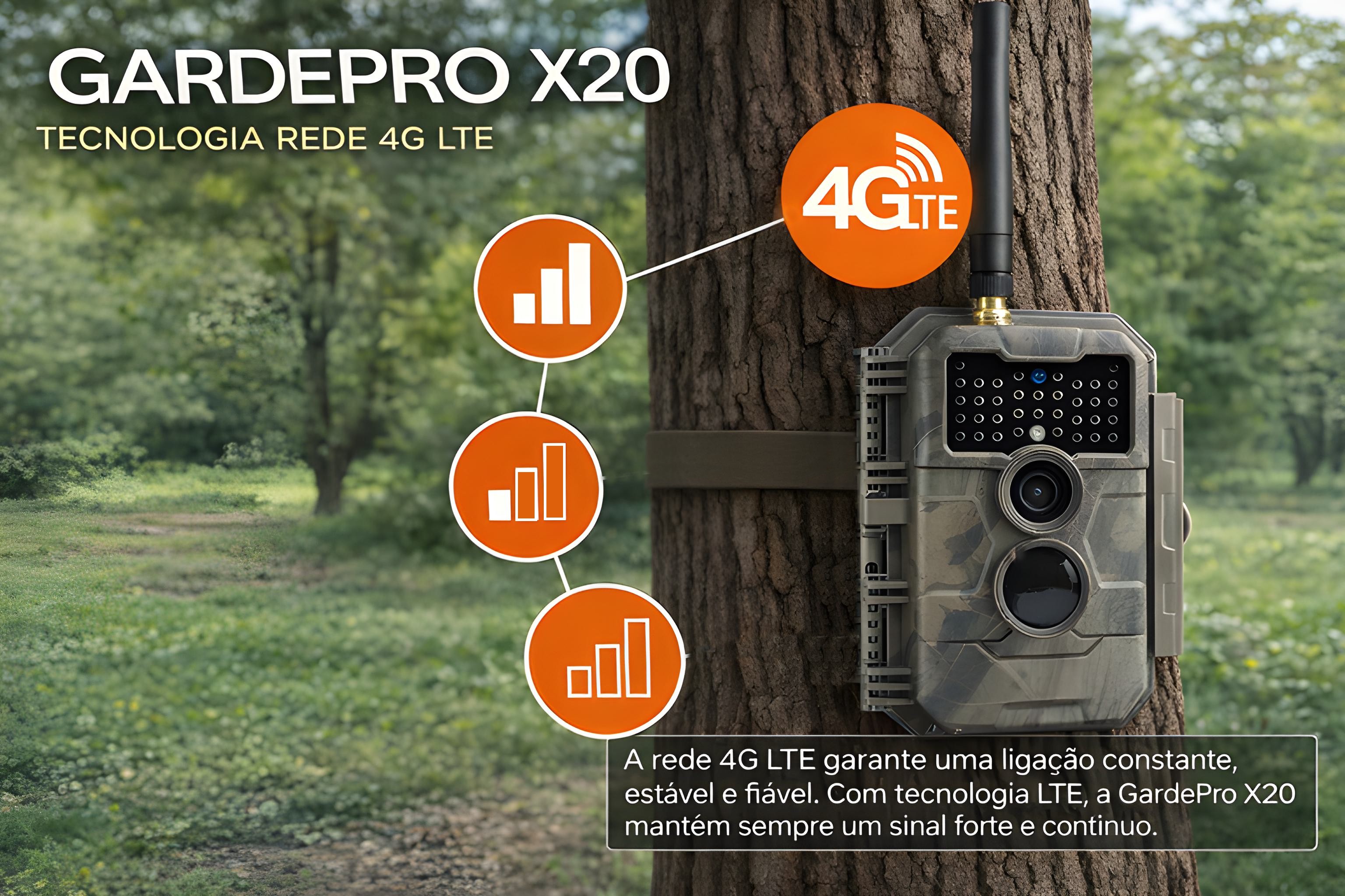 Câmera GardePro X20 LTE com aplicação para telemóvel 