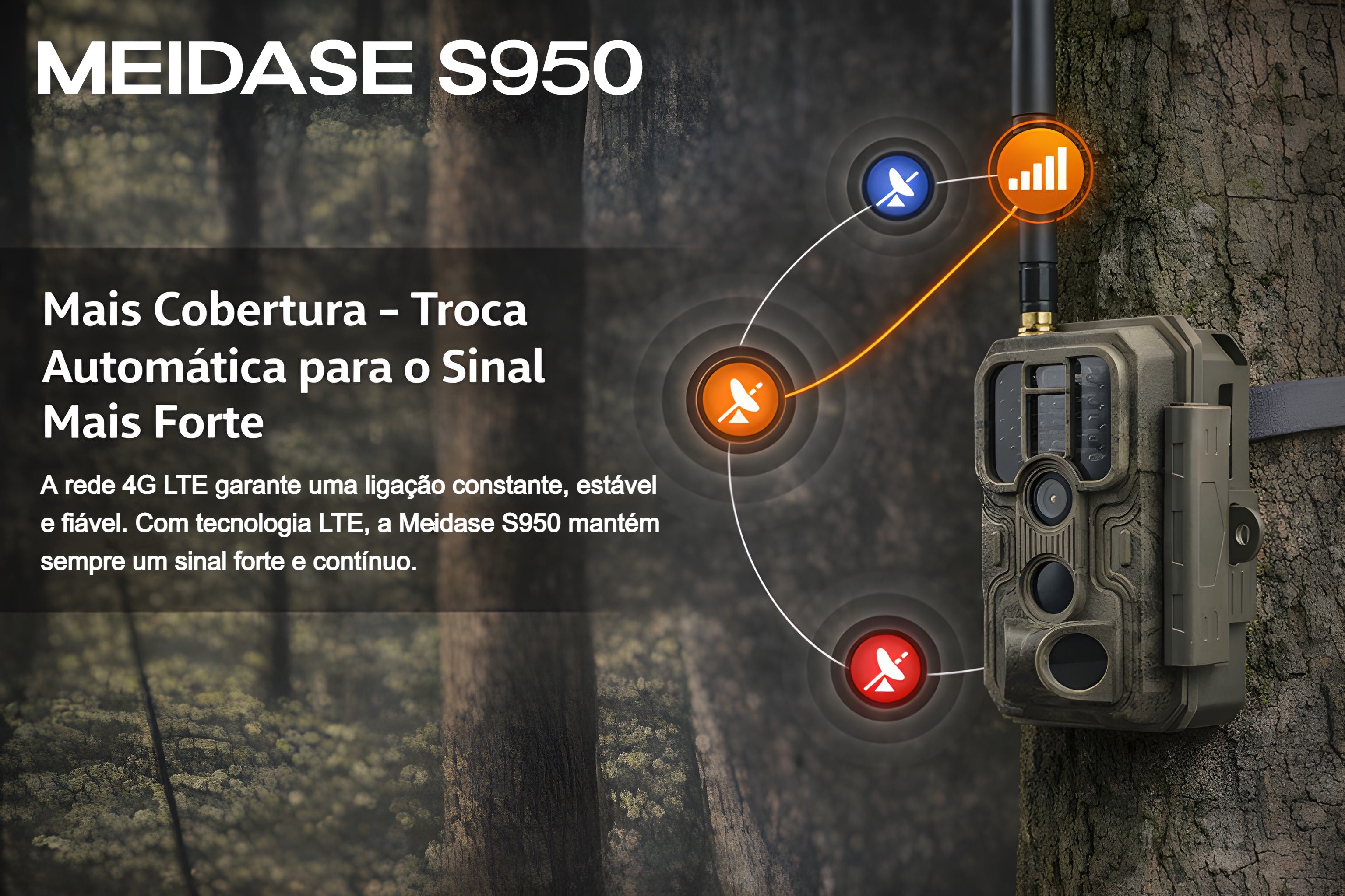 Câmera Meidase S950 LTE com aplicação e envio de fotos e vídeos para o seu telemóvel 