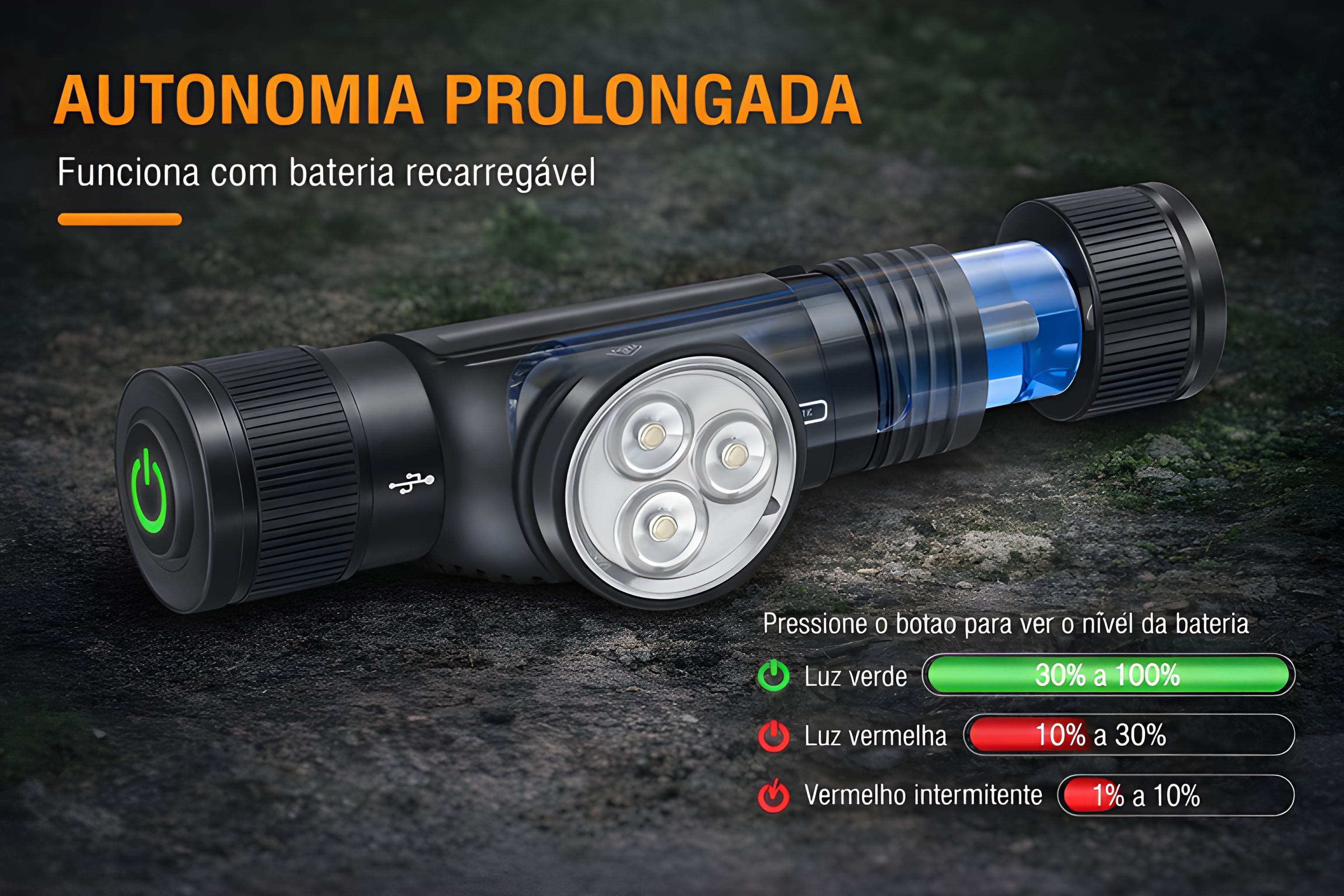 Lanterna de Cabeça Monsterlight com Bateria Recarregável