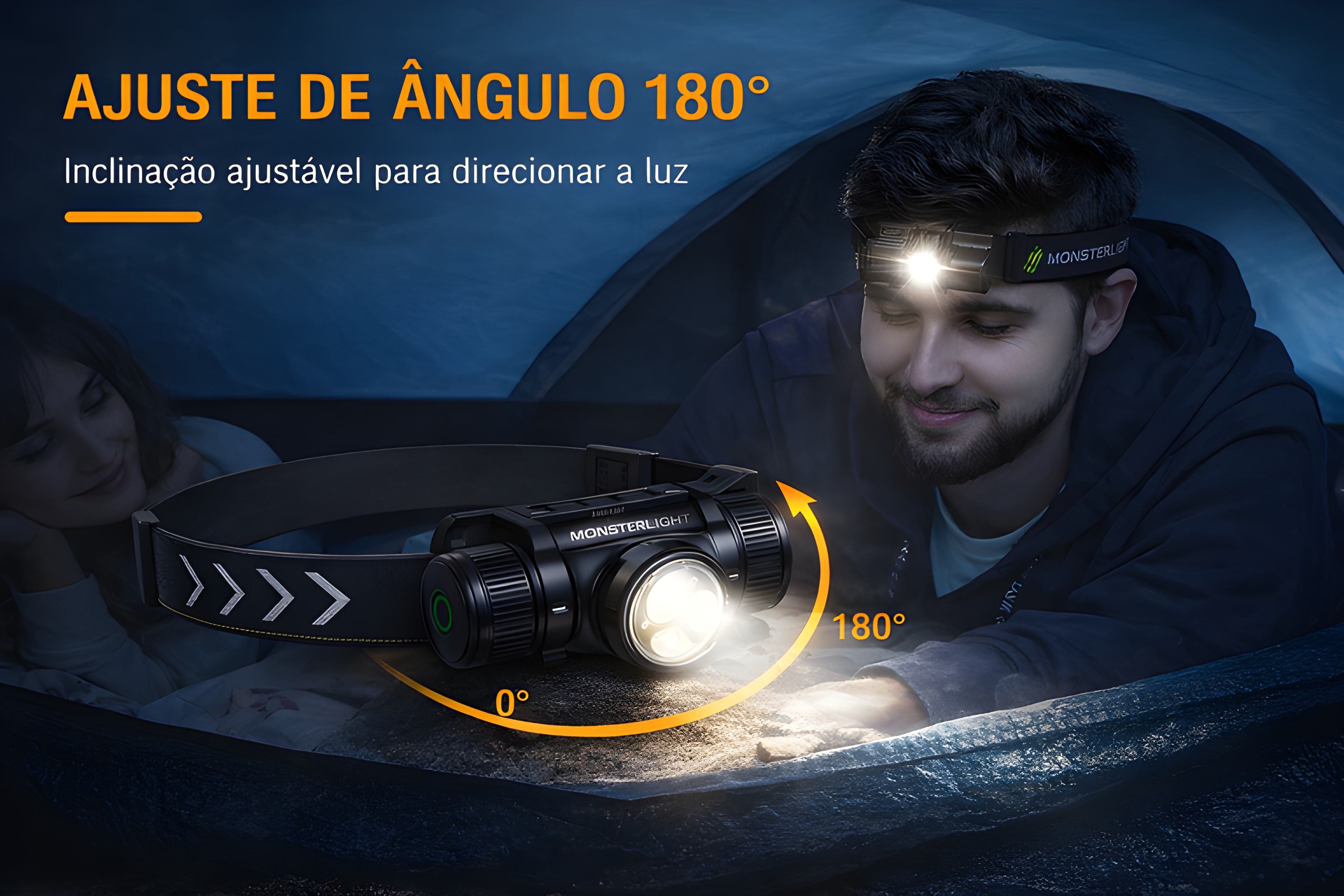 Lanterna de Cabeça Monsterlight com Bateria Recarregável 