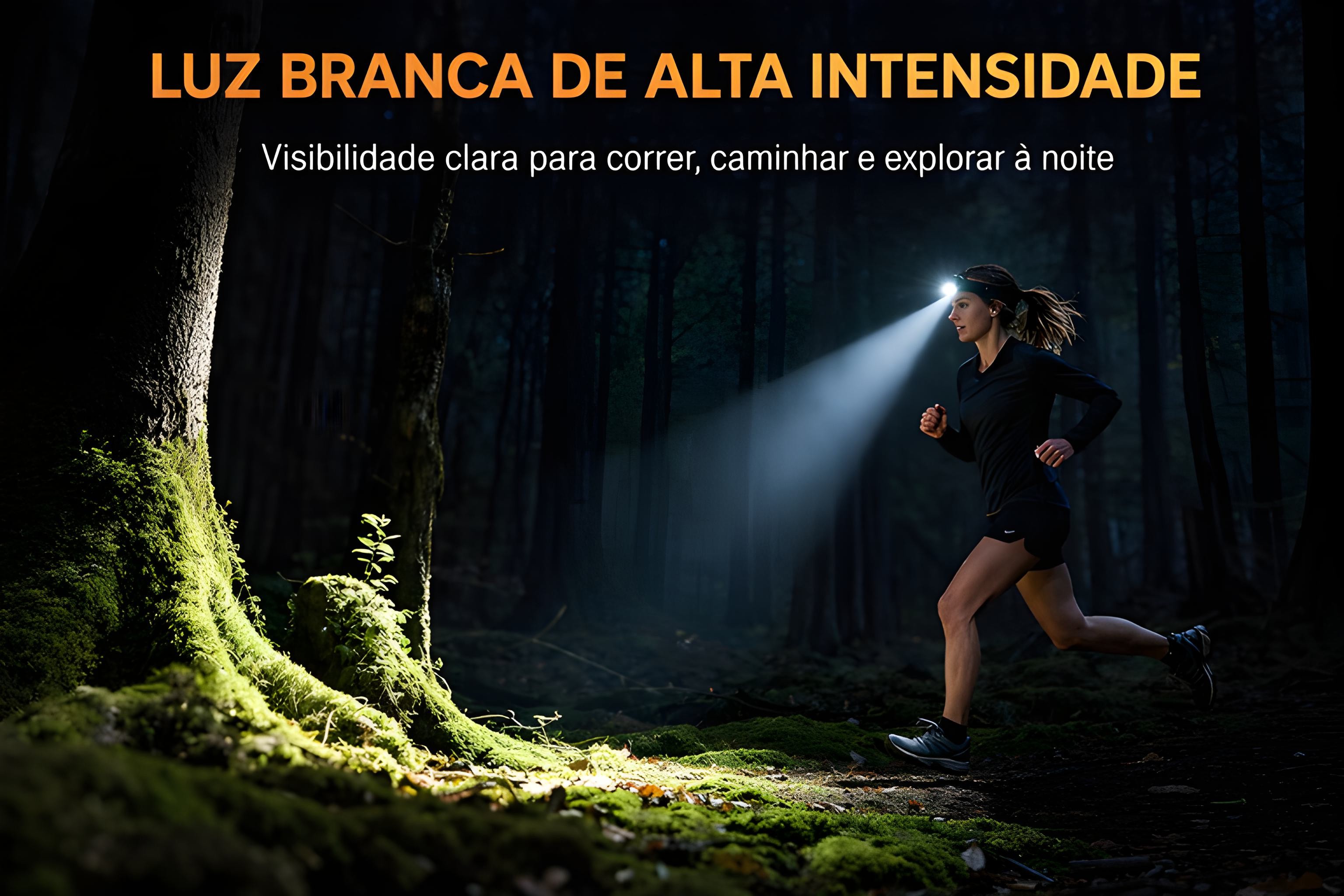 Lanterna de Cabeça Monsterlight com Bateria Recarregável 