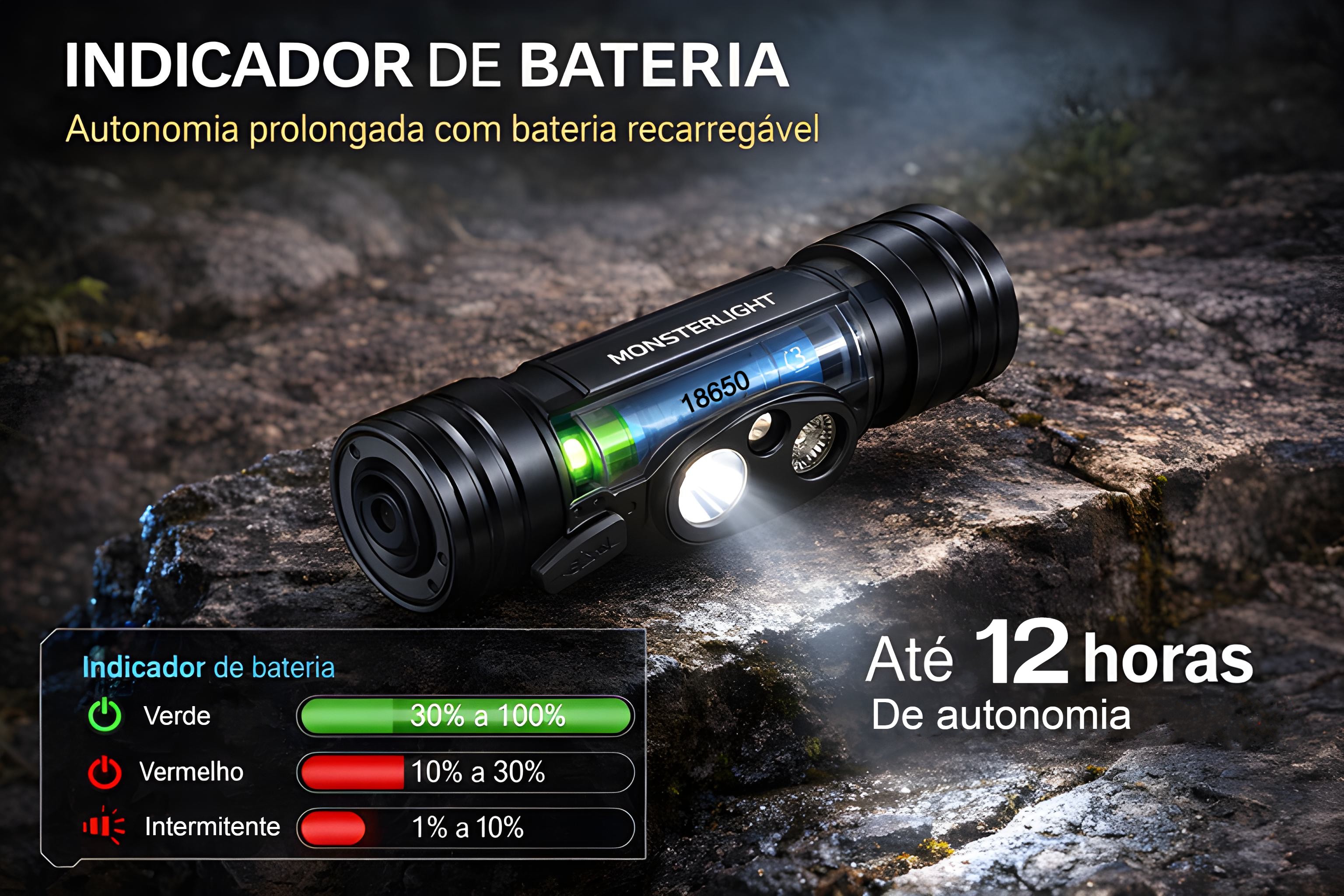 Lanterna de Cabeça Monsterlight com Bateria Recarregável 