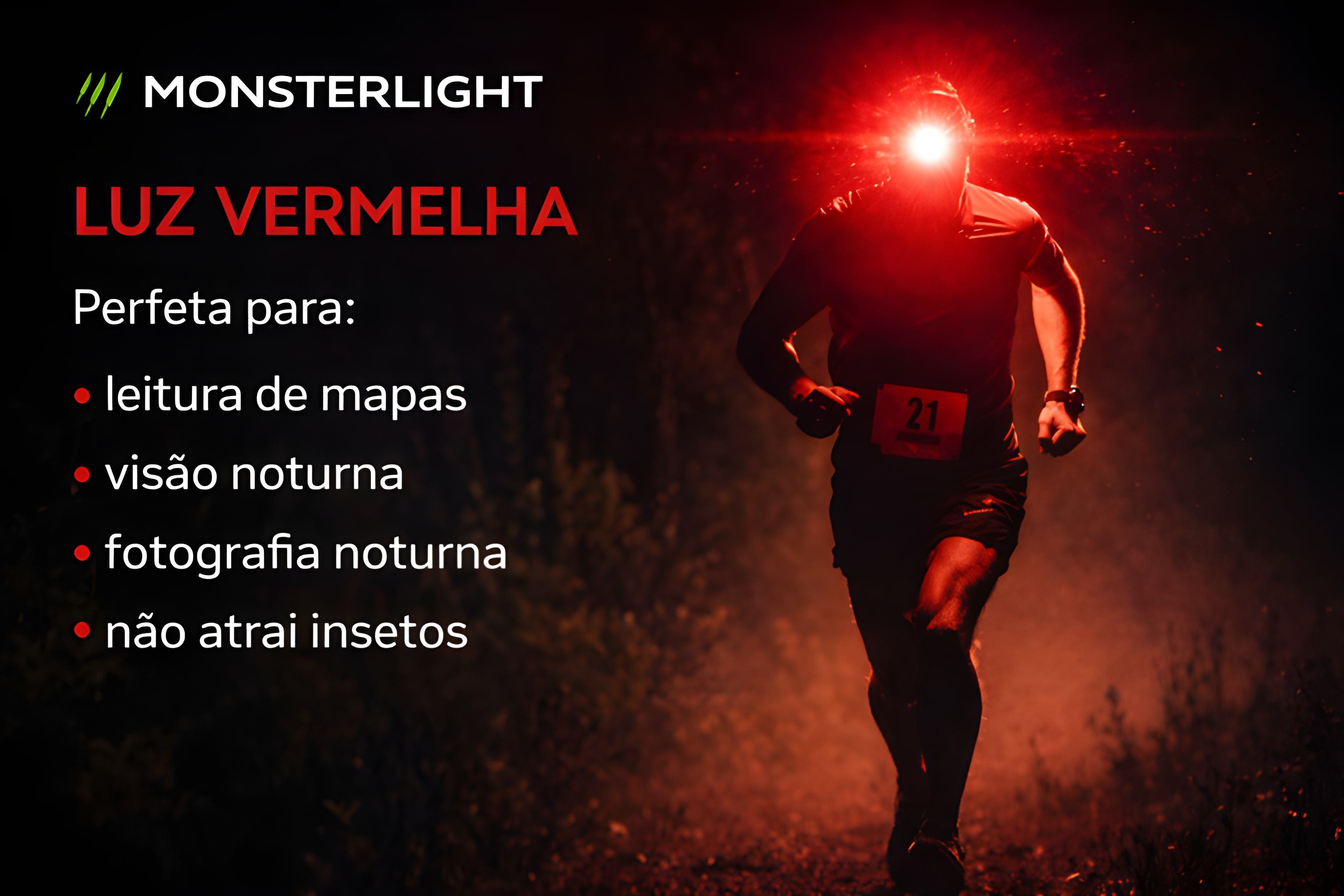 Lanterna de Cabeça Monsterlight com Bateria Recarregável 