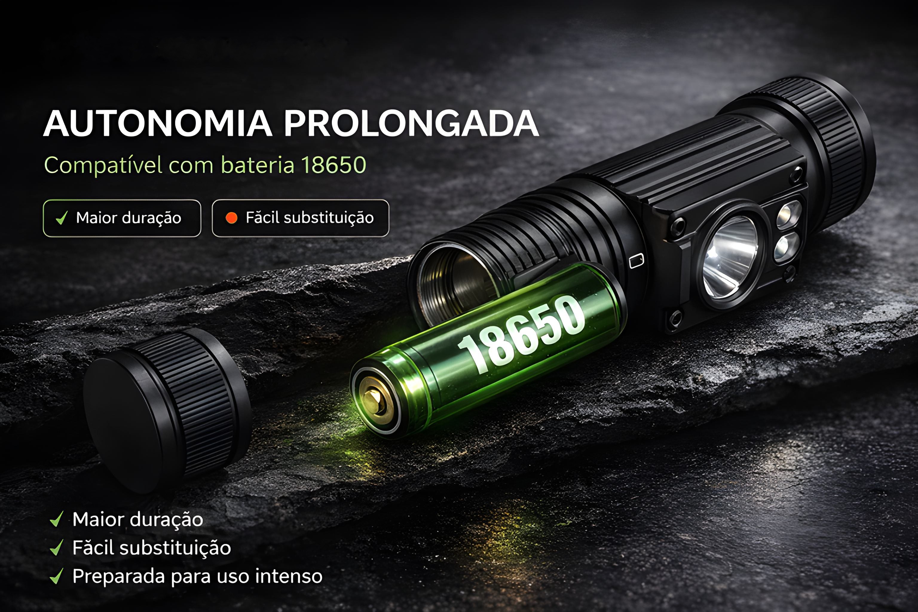 Lanterna de Cabeça Monsterlight com Bateria Recarregável 